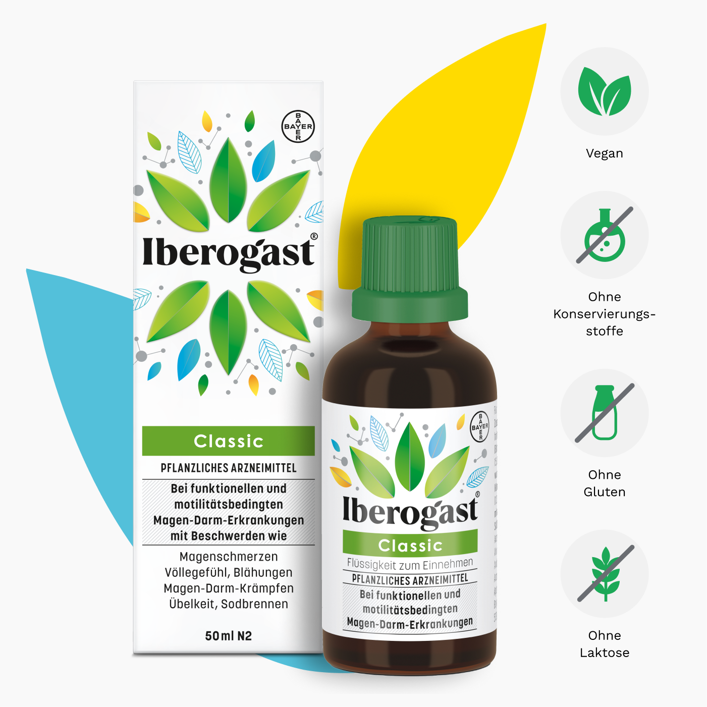 Iberogast® Classic