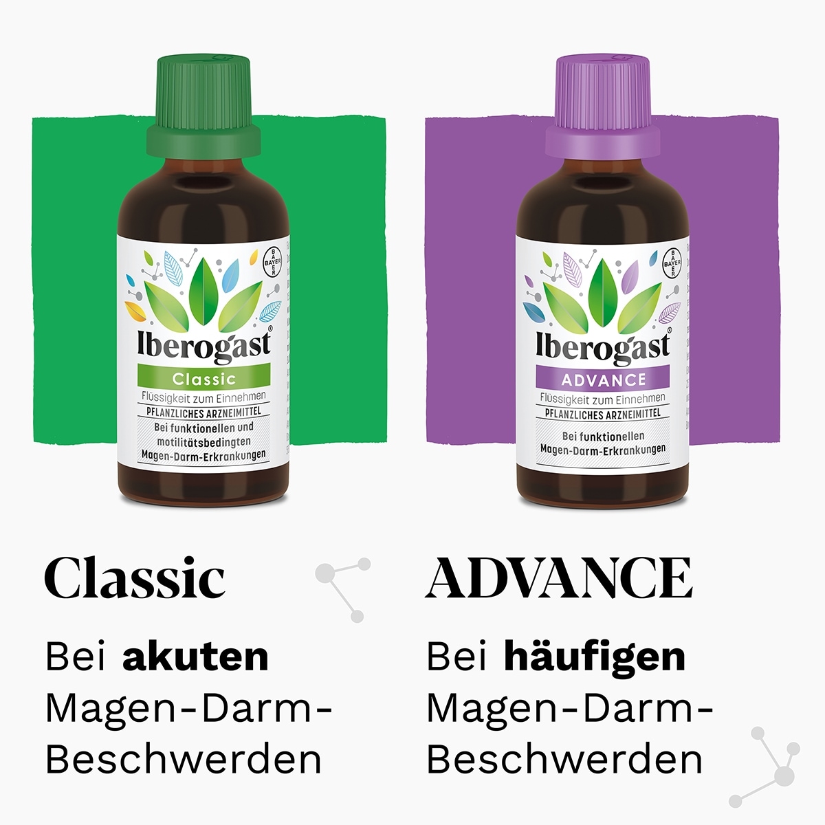 Iberogast® ADVANCE
