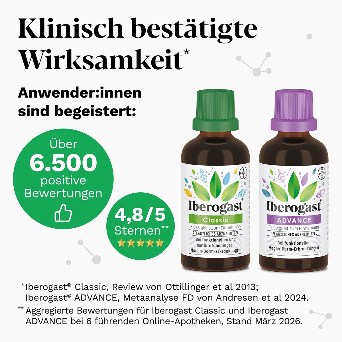 Iberogast® ADVANCE